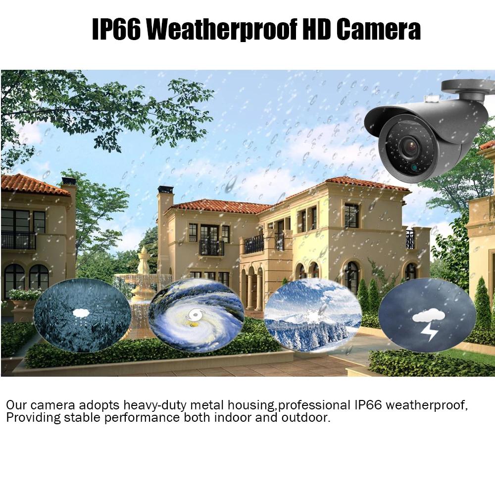 Камера видеонаблюдения Super Full HD 8 каналов AHD 2 Мп 1080 пикселей|camera set|8 channel cctvdvr kit |