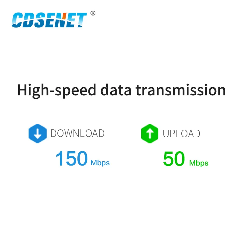 E840-TTL-4G02E 4 аппарат не привязан к оператору сотовой связи IPX Интерфейс TTL UART