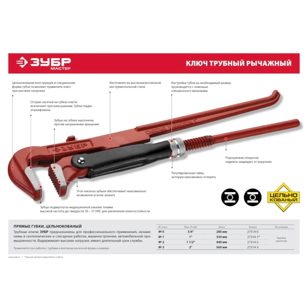 набор газовых ключей ктр- 1. трубные ключи номера. 5. ключ трубный 1,2,3,4,5 размер. трубный ключ brigadier 300 мм.