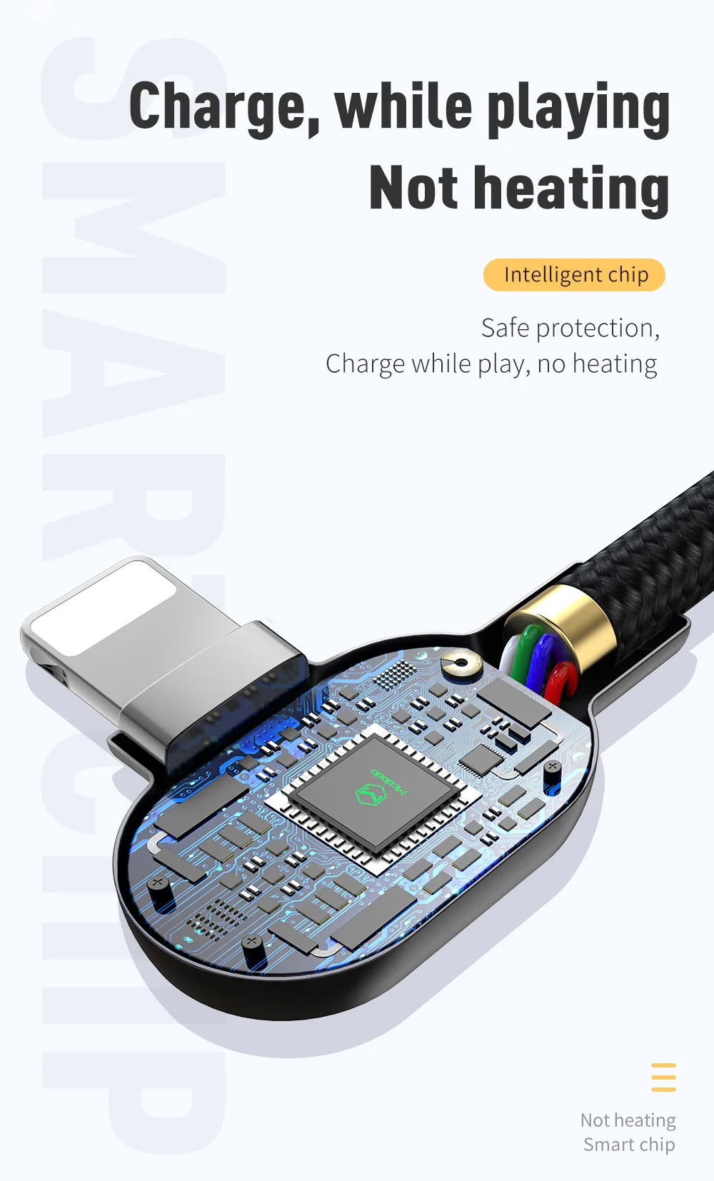 Mcdodo USB-C PD кабель для быстрой зарядки type C для Lightning 36 Вт 3 а зарядное устройство USB C для iPhone XR XS Max 8 PD ISO 13 Кабель