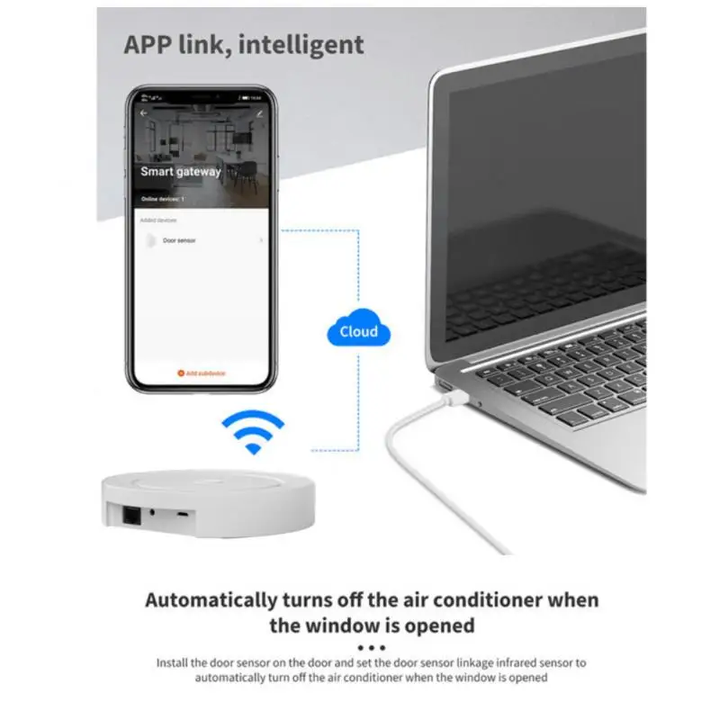 Gateway проводной и беспроводной двойной граффити tuya zigbe bluetooth-совместимый Wi-Fi 4-в-1