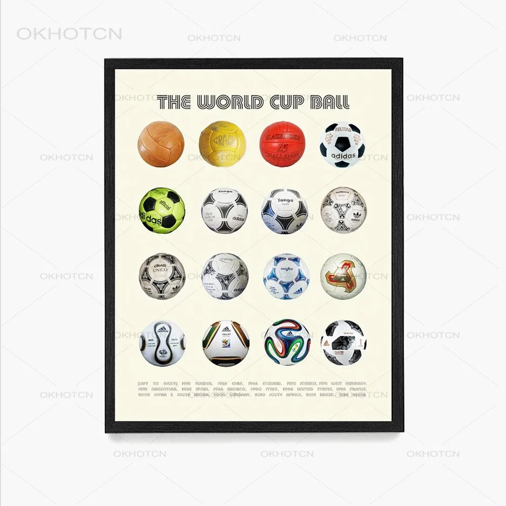 

WorldCup Ball Poster Soccer Wall Art Evolution of The Soccer Ball Soccer Gift Soccer Theme Football Gift for Living Room Decor