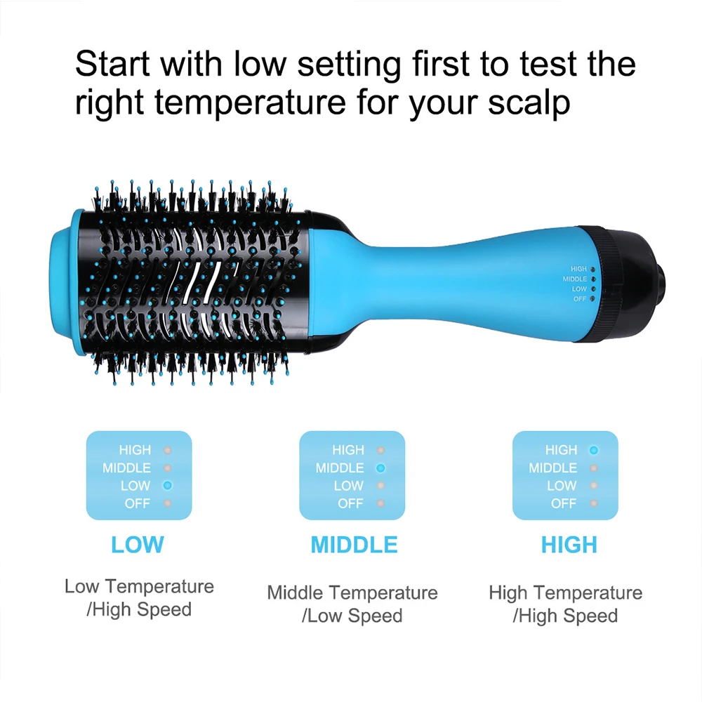 

20211 One Step Hair Dryer Electric Hot Air Brush Multifunctional Negative Dryer brush Negative Hair Straightener Curler