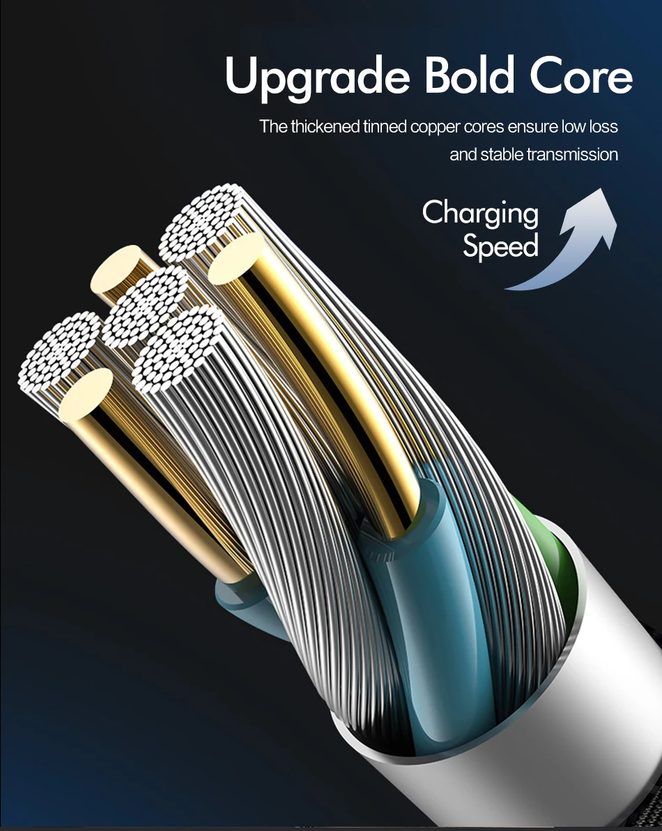 ROCK 60 Вт PD USB C к usb type C кабель для Macbook Xiaomi Redmi Note 8 Pro Quick Charge QC4.0 PD Быстрая зарядка кабель для зарядного устройства