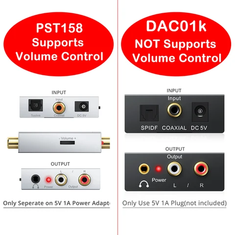 PROZOR Цифро-аналоговый преобразователь 192kHz  RCA 3.5мм
