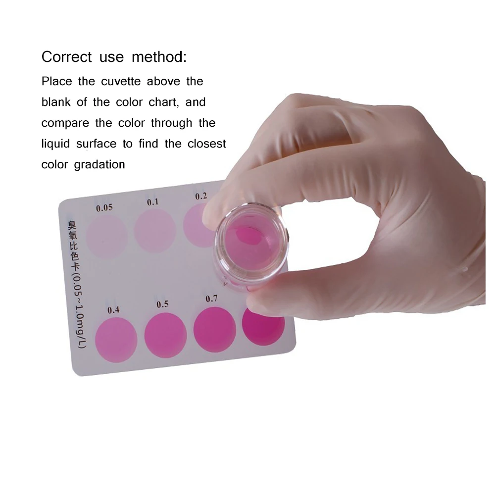 озон тест. озон тест. озон тест. тестовый набор dpd (ocean ). тест полоски на мочевину в молоке.