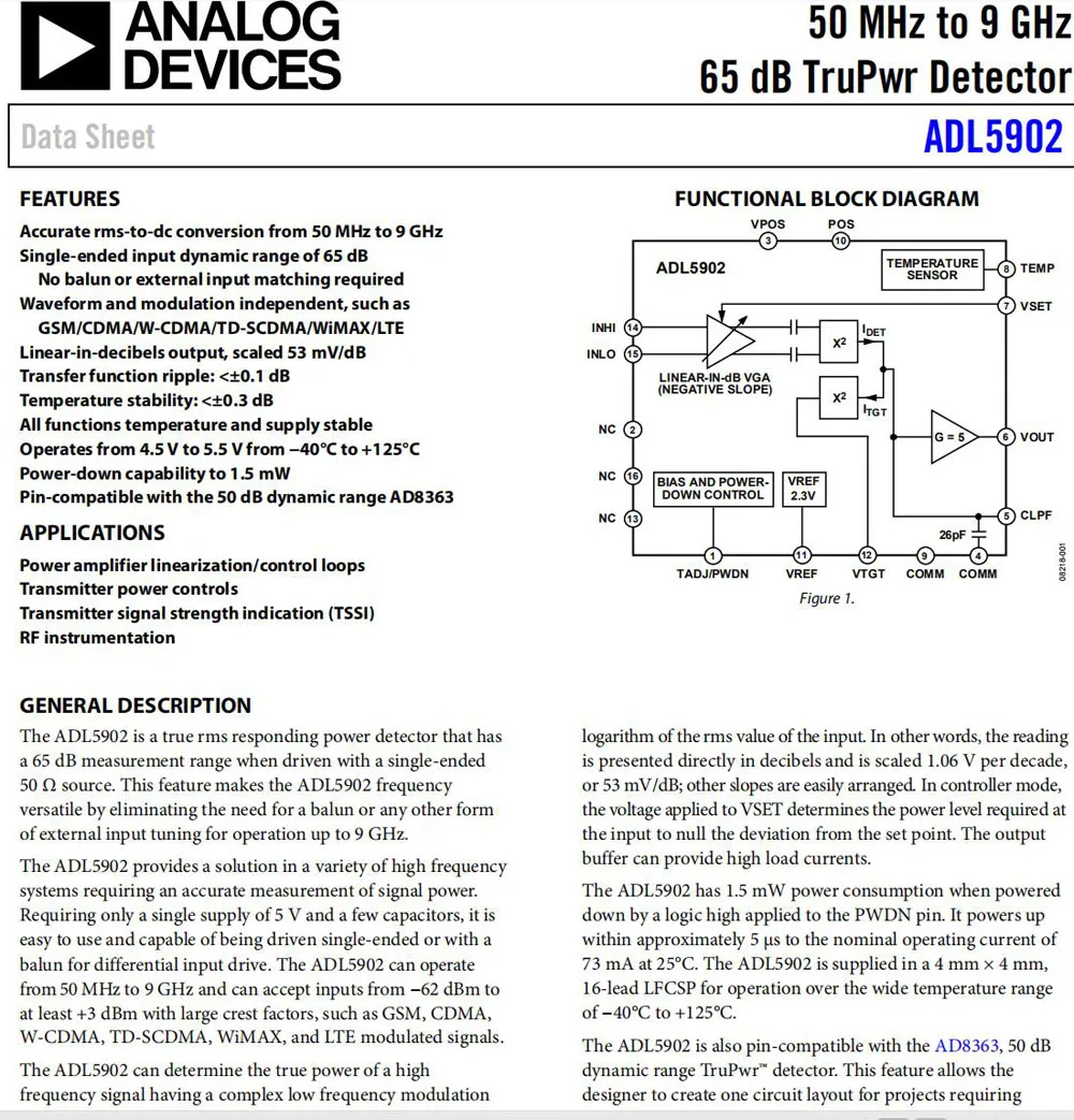 DYKB RF детектор ADL5902 50Mhz-9GHZ 65DB TruPwr RMS Обнаружение F/передатчик управление питанием Ham