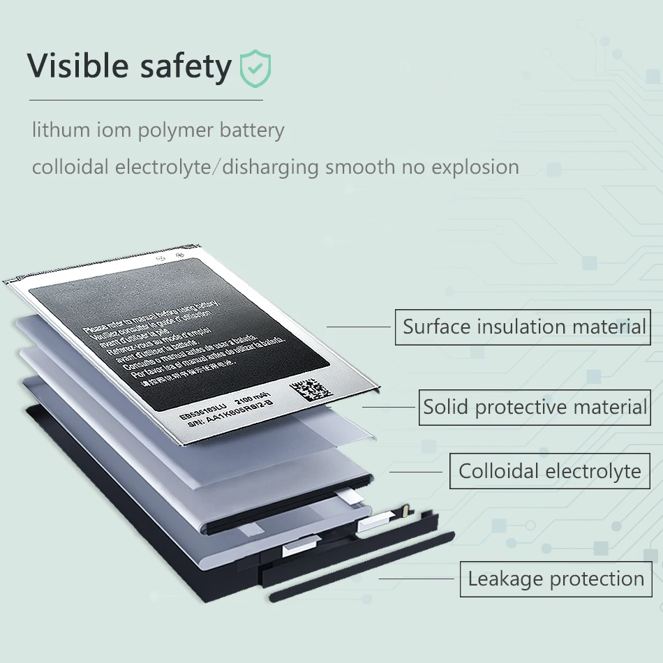 Телефон Батарея EB535163LU 2100 мА-ч для samsung GALAXY W T759 i8150 S8600 S5820 I8350 I519 X крышка S5690 N900P