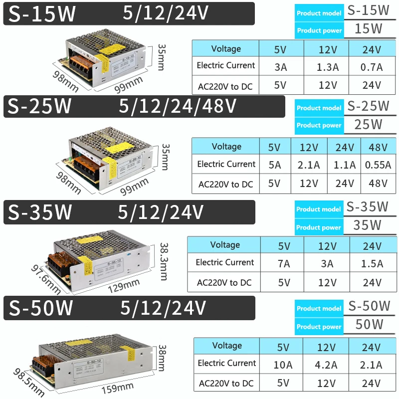 HWIY S15W 100W 110V/220VAC до 1000W 24VDC 5VDC 12VDC 48VDC AC DC одиночный выходной импульсный источник