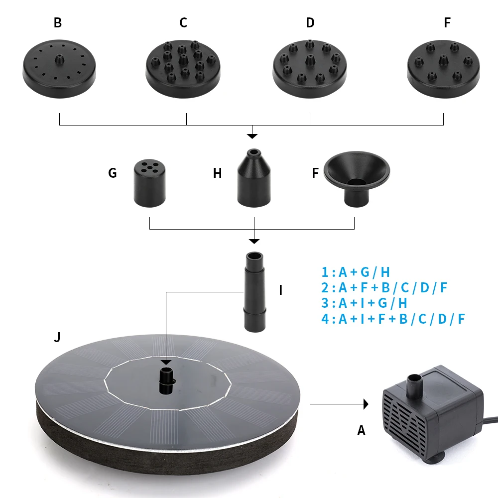 

Mini 1.5W Solar Fountain Pump Solar Water Pump Power Panel Kit Solar Panel Water Pump for Garden Pool