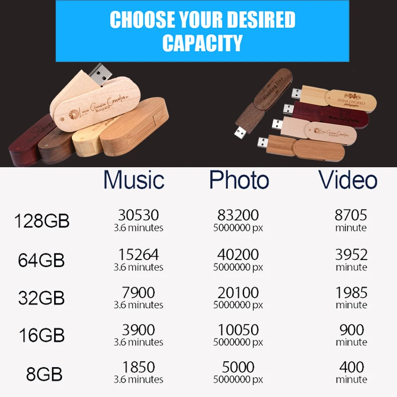 USB-флеш-накопитель JASTER деревянный корпус 4 ГБ 16 32 64 | Компьютеры и офис