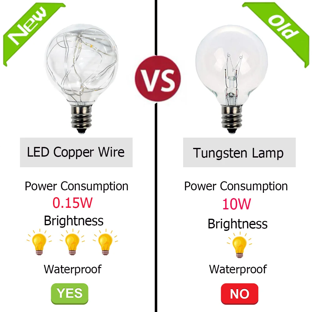 гирлянда уличная садовые светильники Солнечный светильник медная лампа Эдисона