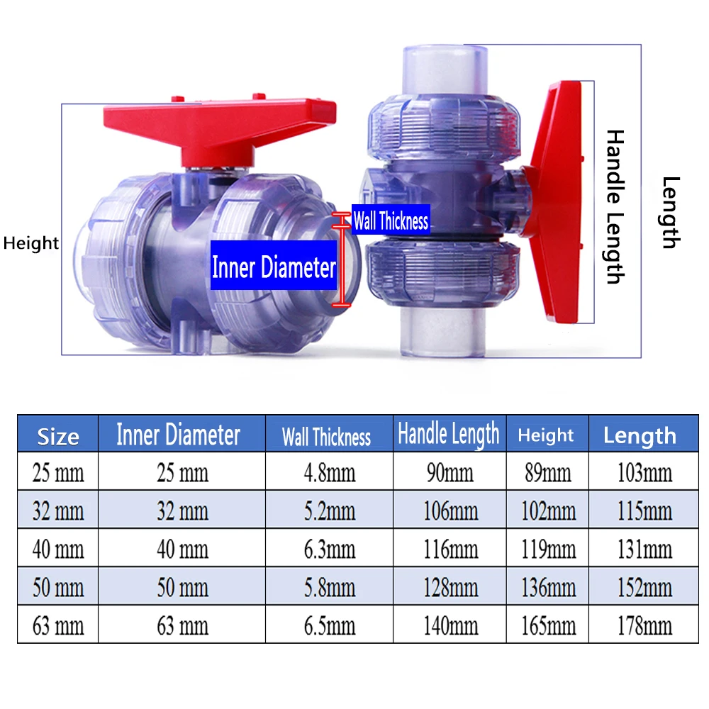 

UPVC Pipe Fitting - Transparent Double Union Ball Valve 25,32,40,50,63mm Connector Solvent Weld Jointer Plumbing Accessories