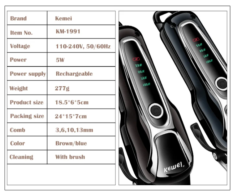 KM-1991    100-240 ,          ,