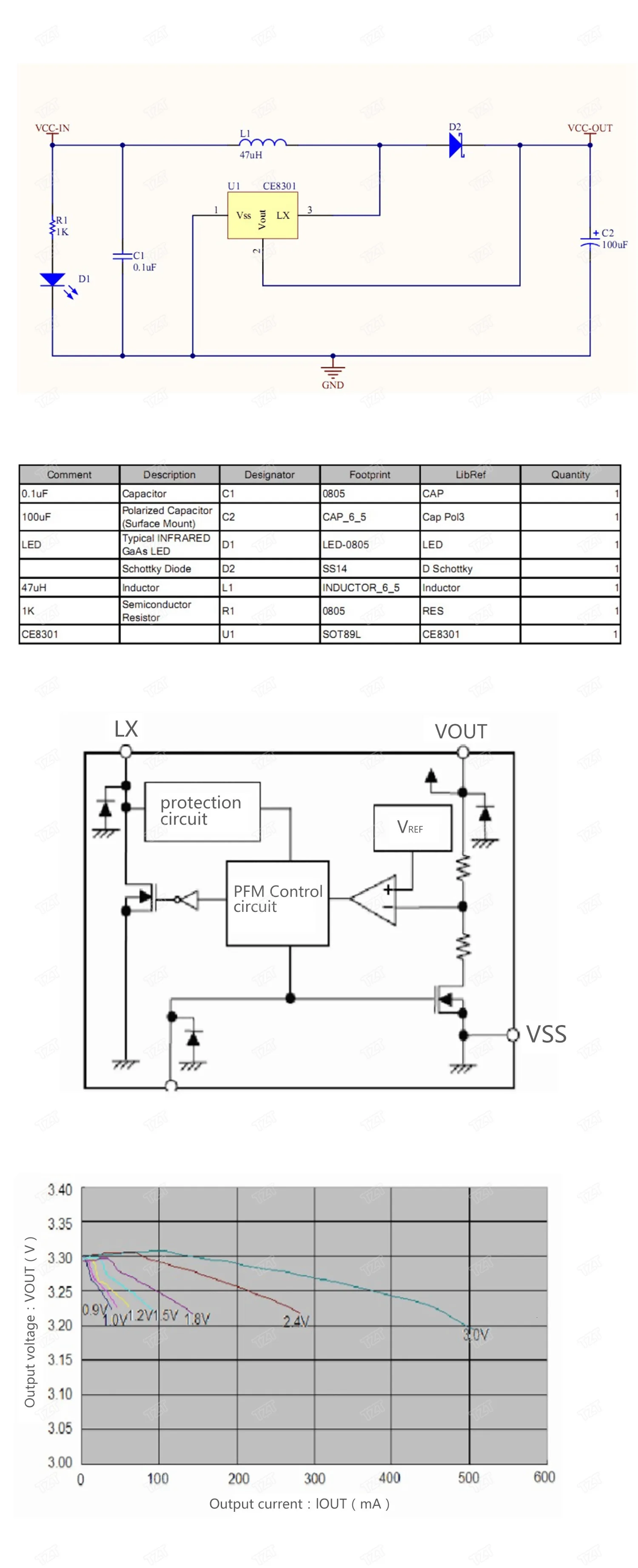 Шэньян DC-DC USB Выход зарядное устройство шаг вверх Мощность Boost модуль 0,9 V~ 5V 5V 600MA USB мобильного Мощность Boost плата синего цвета