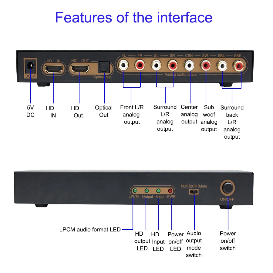 Оптический цифро-аналоговый аудио экстрактор 7.1ch преобразователь LPCM DAC HD на 7 1