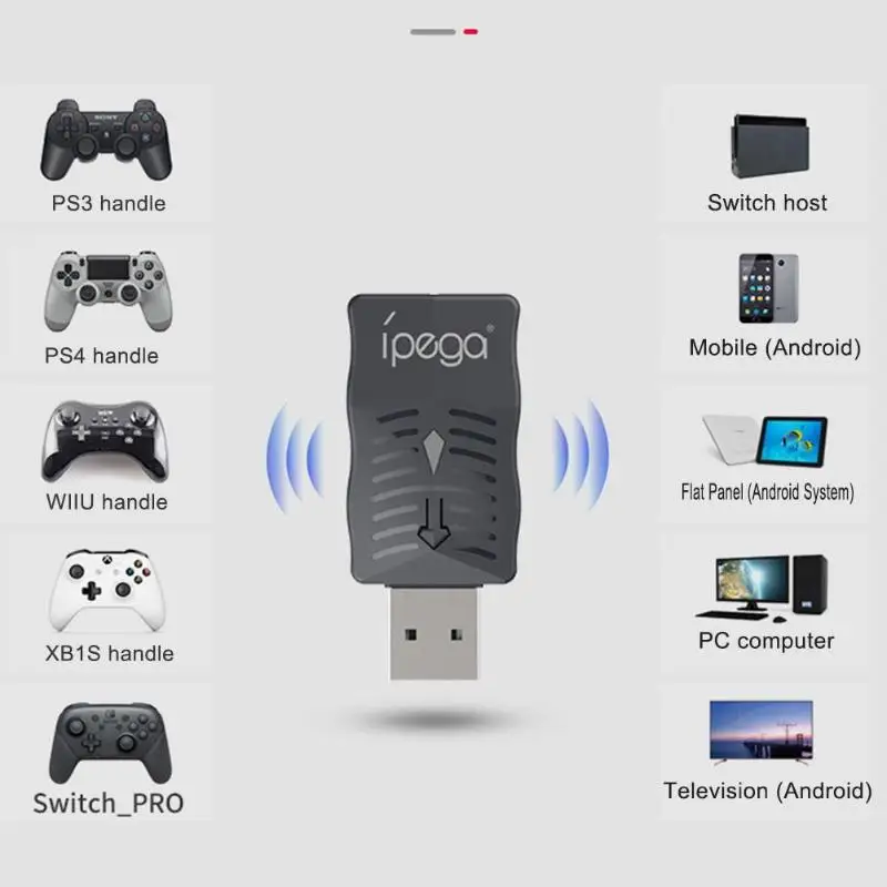 Беспроводной адаптер для ПК с приемником Bluetooth и USB конвертер Nintendo NS Switch Pro/PS3/4/WI Fi