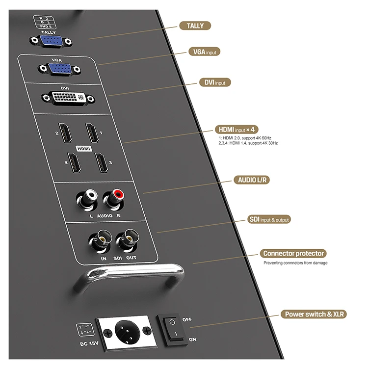 FREE SHIP LILLIPUT 28&quot 3840*2160 Broadcast Monitor 3G SDI 4K Ultra HD HDMI TALLY Director for Camera | Электроника