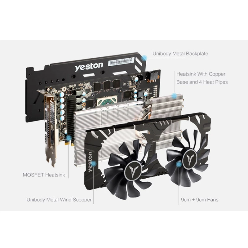 Карта изображения Yeston RX580 2048SP 4G D5 GAEA видеокарта Radeon Chill Polaris 20 двойной вентилятор