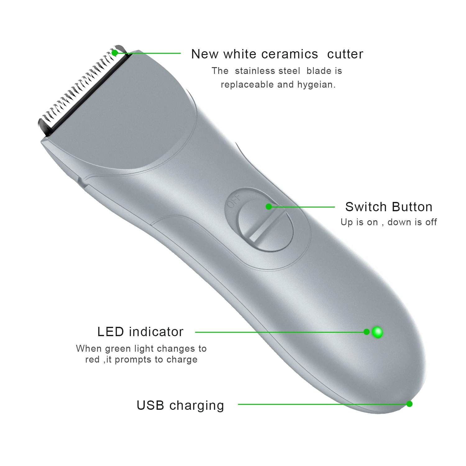Водонепроницаемый Перезаряжаемые Hairscape триммер для стрижки Электрический USB