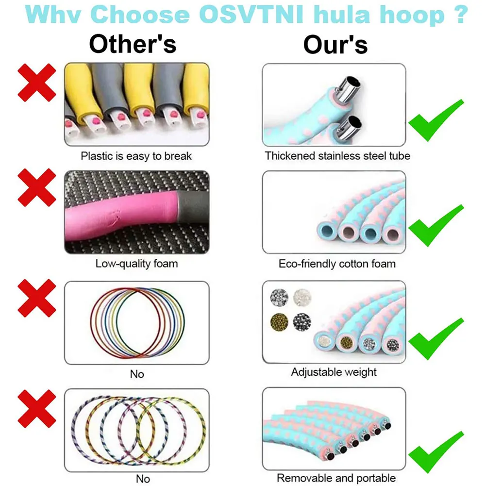 

Weighted Exercise Hoop Portable Removable Fitness Hoop For Kids Gymnastics Dance Playing Exercise Indoor Outdoor Splicing Hoop