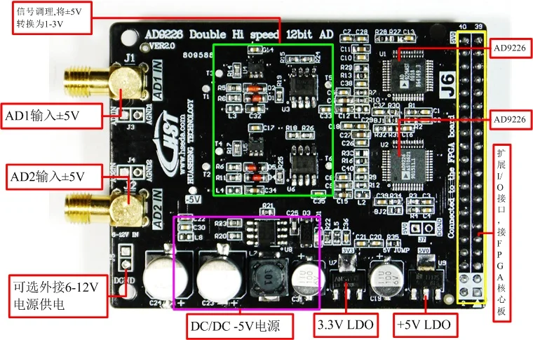 AD9226 высокоскоростной AD 12-бит двухканальный модуль FPGA контроль виртуальный