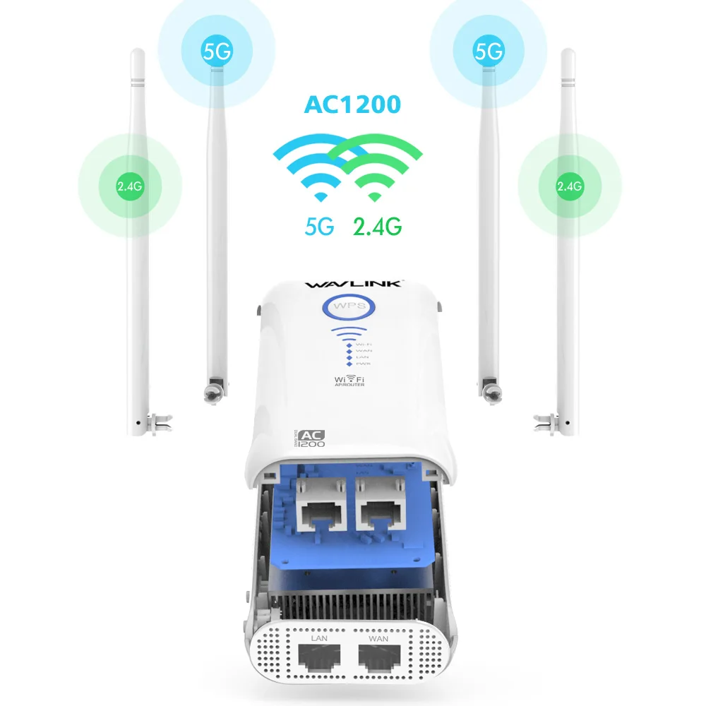 AC1200 гигабитный Wi Fi роутер расширитель диапазона/точка доступа 1200 Мбит/с