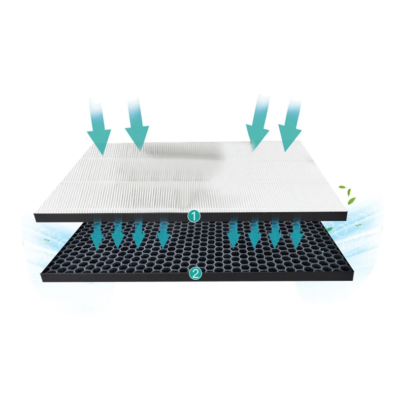 

Air Purifier Filter + Activated Carbon Filter for AC1215 AC1214 AC1210 AC1213 HEPA Filter