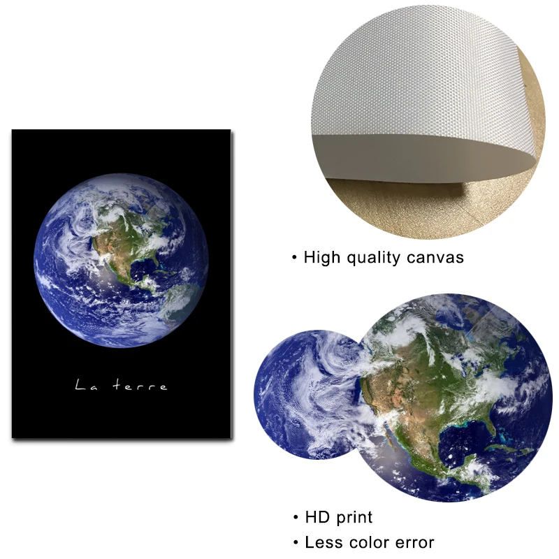 Земля репродукции винтажный плакат на стену Арт холст картины настенные для