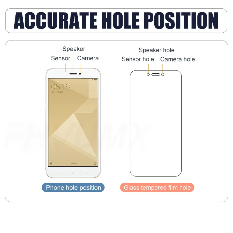 Tempered glass on xiaomi redmi note 5 6 7 8 pro 6A 7A screen protector for plus 5A protective film | Мобильные телефоны и