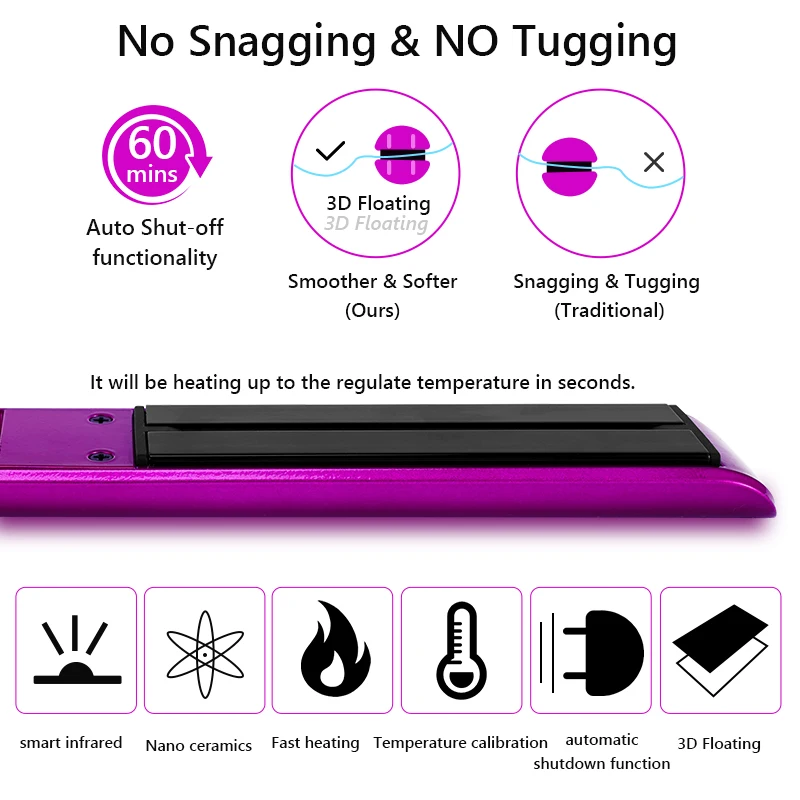 Профессиональный утюжок для выпрямления волос выпрямитель волнистых