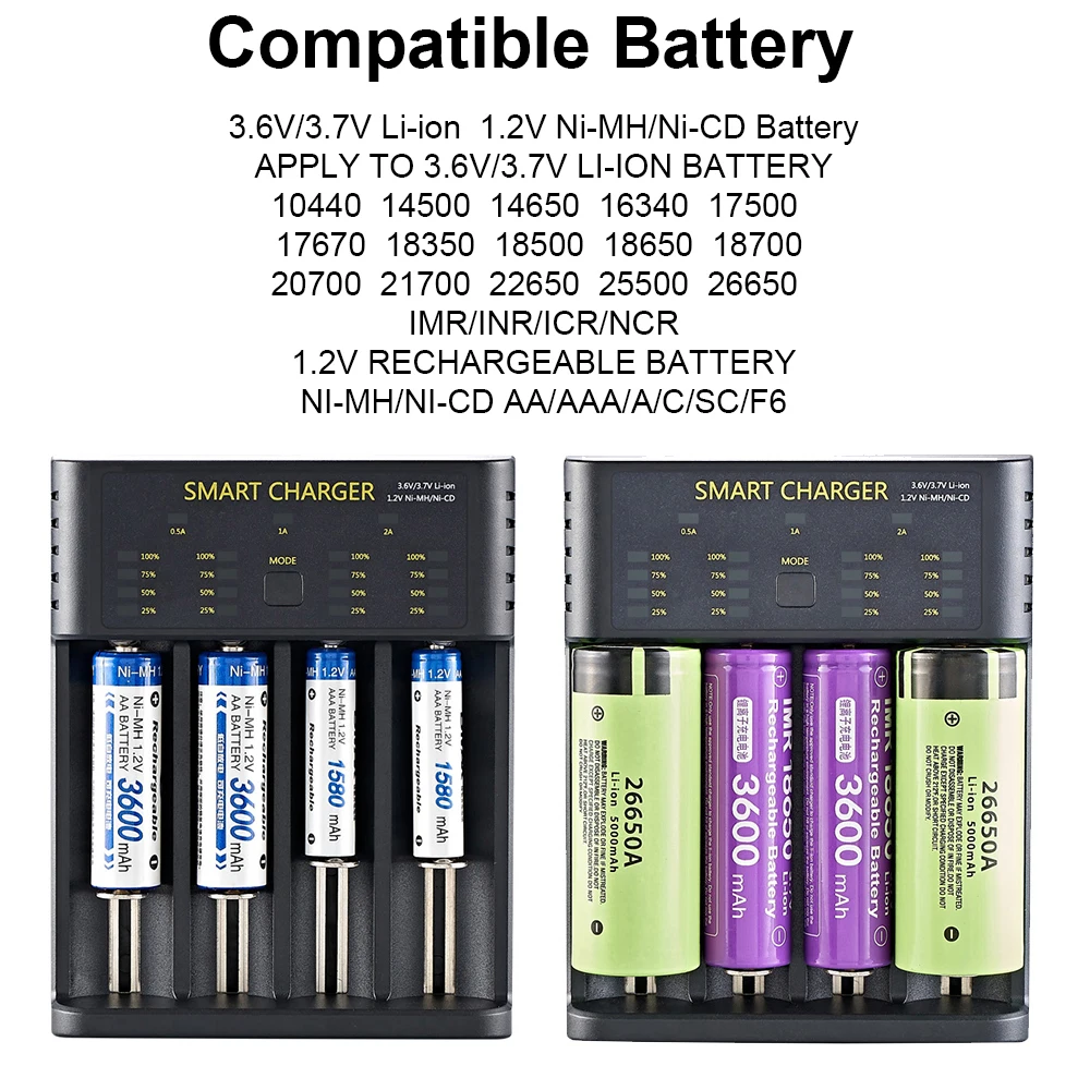 Зарядное устройство USB Smart 18650 M02 M04 для литий-ионных аккумуляторов 26650 21700 18350 AA AAA 3 7