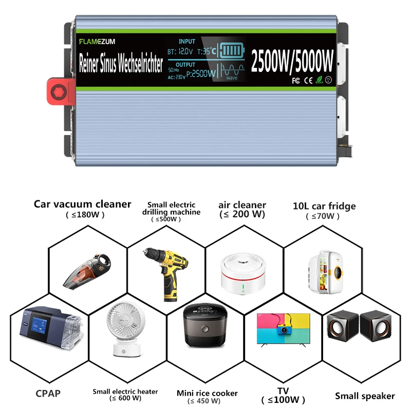 Инвертор немодулированного синусоидального сигнала 5000 Вт/2500 Вт постоянный ток 12