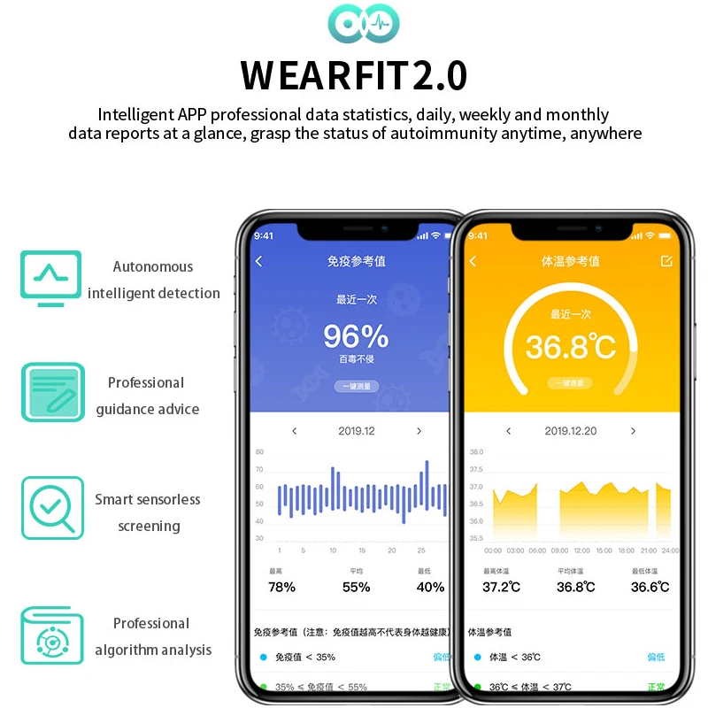 Новинка 2020 умные часы W58Pro мониторинг температуры тела и артериального давления