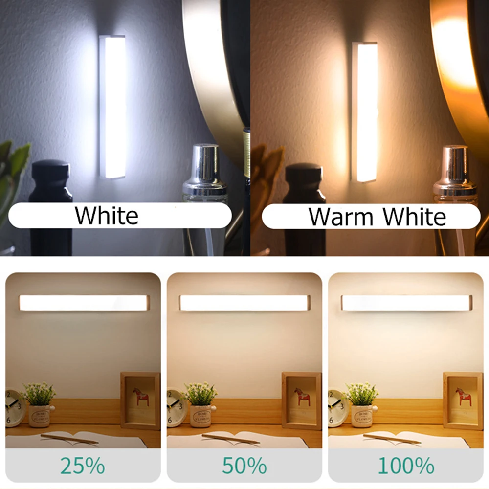 led night light motion sensor led lights 10 21 30cm night lamp under cabinet light magnetic closet light for kitchen cabinet led free global shipping