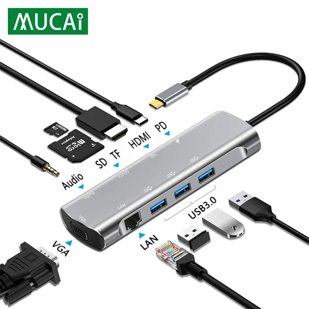 

MUCAI USB C HUB Type C to HDMI-compatible HDMI 2.0 4K 30Hz RJ45 USB 3.0 Adapter Type C HUB Dock MacBook Pro Air USB C Splitter