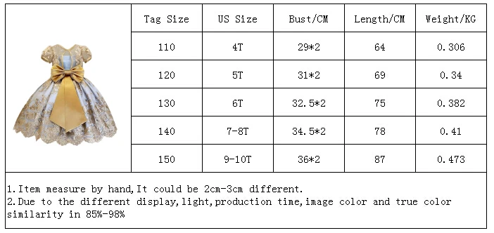 Детские вечерние многослойные платья-пачки принцессы на день рождения для девочек; кружевное детское элегантное платье подружки невесты; одежда для маленьких девочек