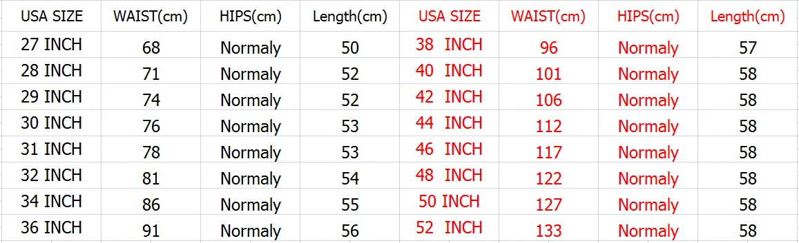 

Men'S Beach Quick Dry Board Shorts New 2021 Summer Casual Bigger Pocket Classic Male Short Pants Trouers