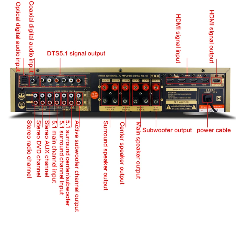 Усилитель высокой мощности 800 Вт 5 1 4K домашний кинотеатр HDMI HD DTS стандартная