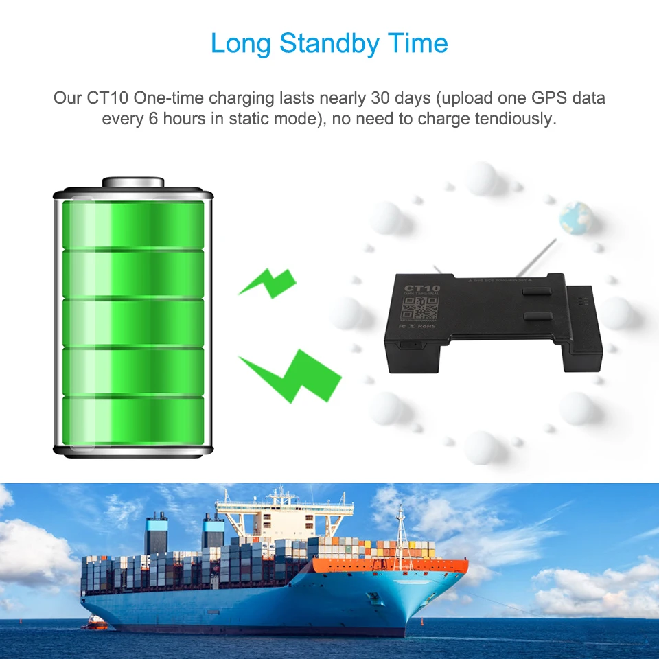 Автомобильный GPS-трекер 3G с глобальным роумингом Доставка груза 60 дней в режиме