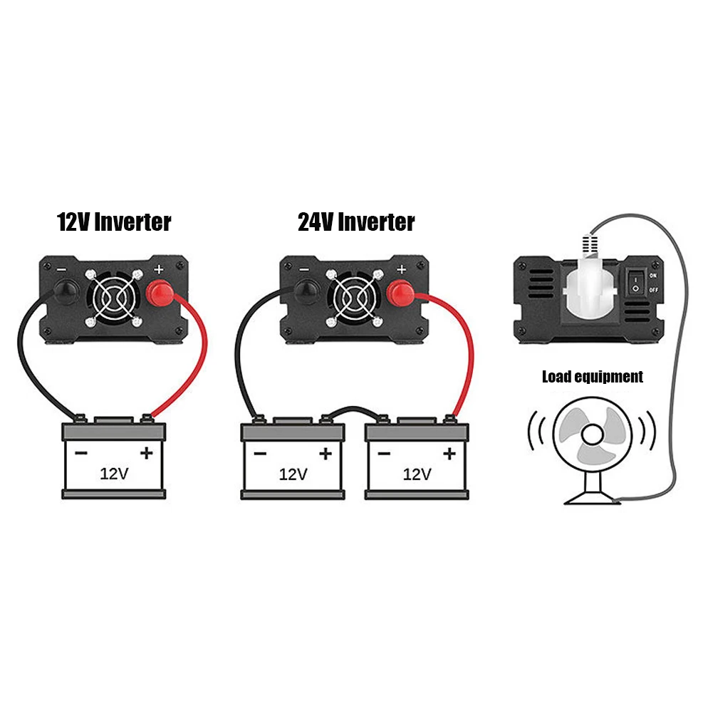 Инвертор мощности 1500 Вт/2000 Вт/2600 Вт модифицированный инвертор со стандартным