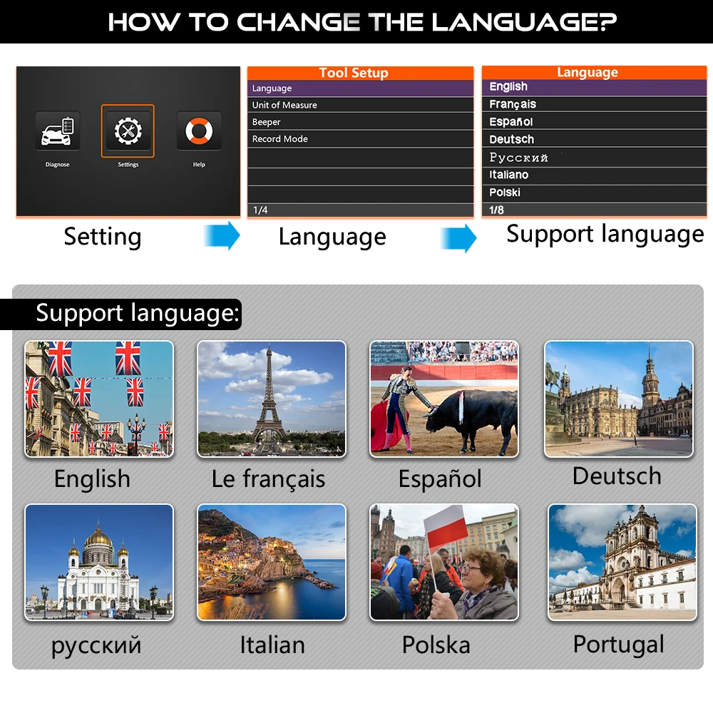 ancel fx2000 car diagnostic tools obd 2 eng abs airbag at multibrand diagnosis professional eobd obd2 automotive scanner free global shipping