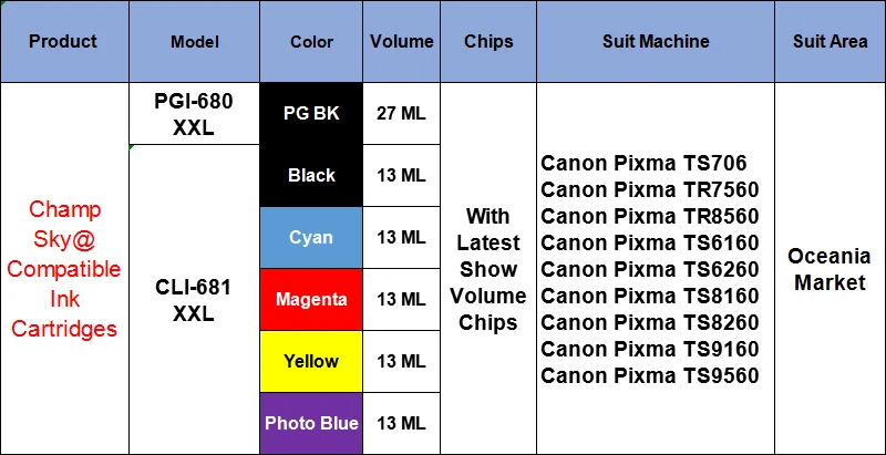 Новые совместимые чернильные картриджи для PGI680 CLI681, для Canon Pixma TS706/TR7560/TR8560/TS6160/TS6260/TS8160/TS8260/TS9160/TS9560