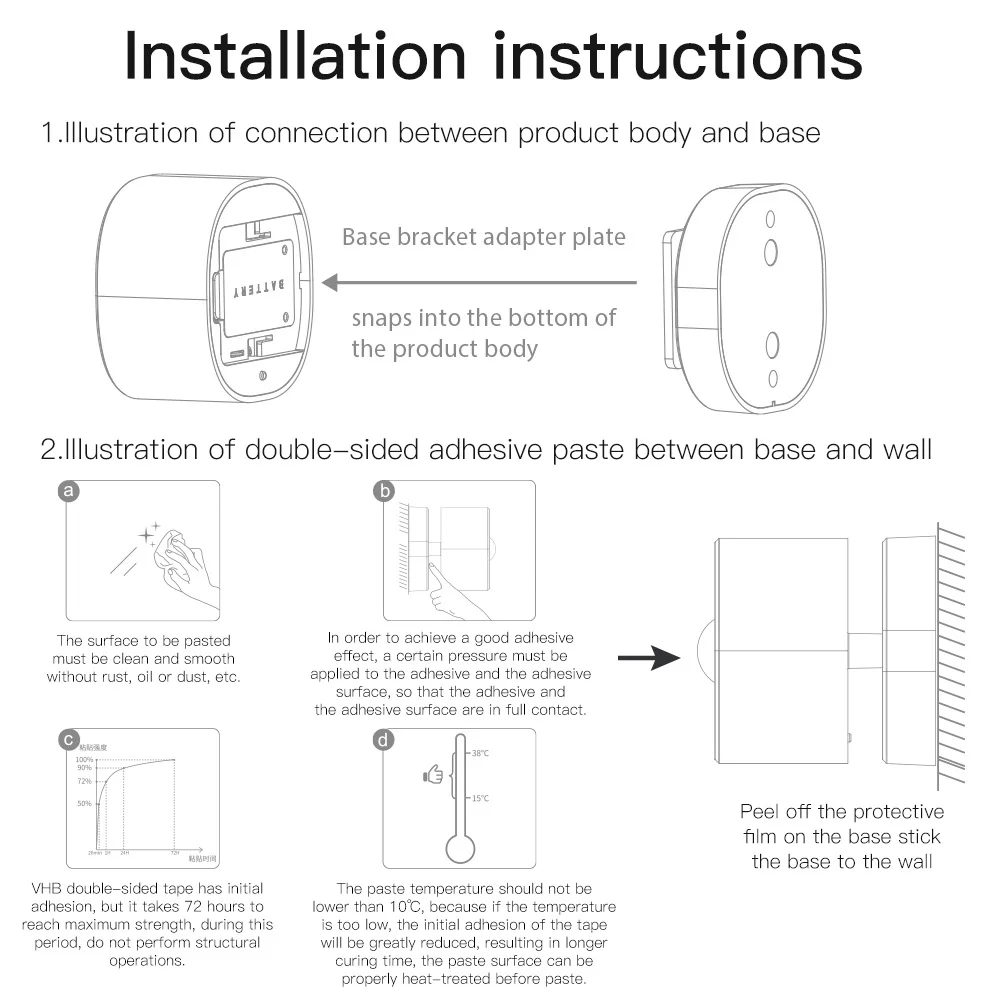 

White Smart PIR Motion Sensor Tuya ZigBee Wireless Motion Sensor PIR Detector Home Security Alarm System Building Automation