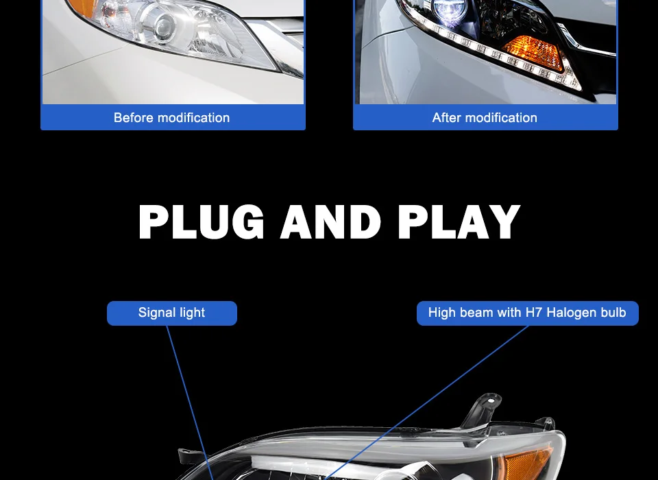 Фара для автомобиля Toyota Sienna 2011- фары Противотуманные фары Дневные ходовые огни DRL H7 светодиодный Биксеноновая лампа автомобильные аксессуары
