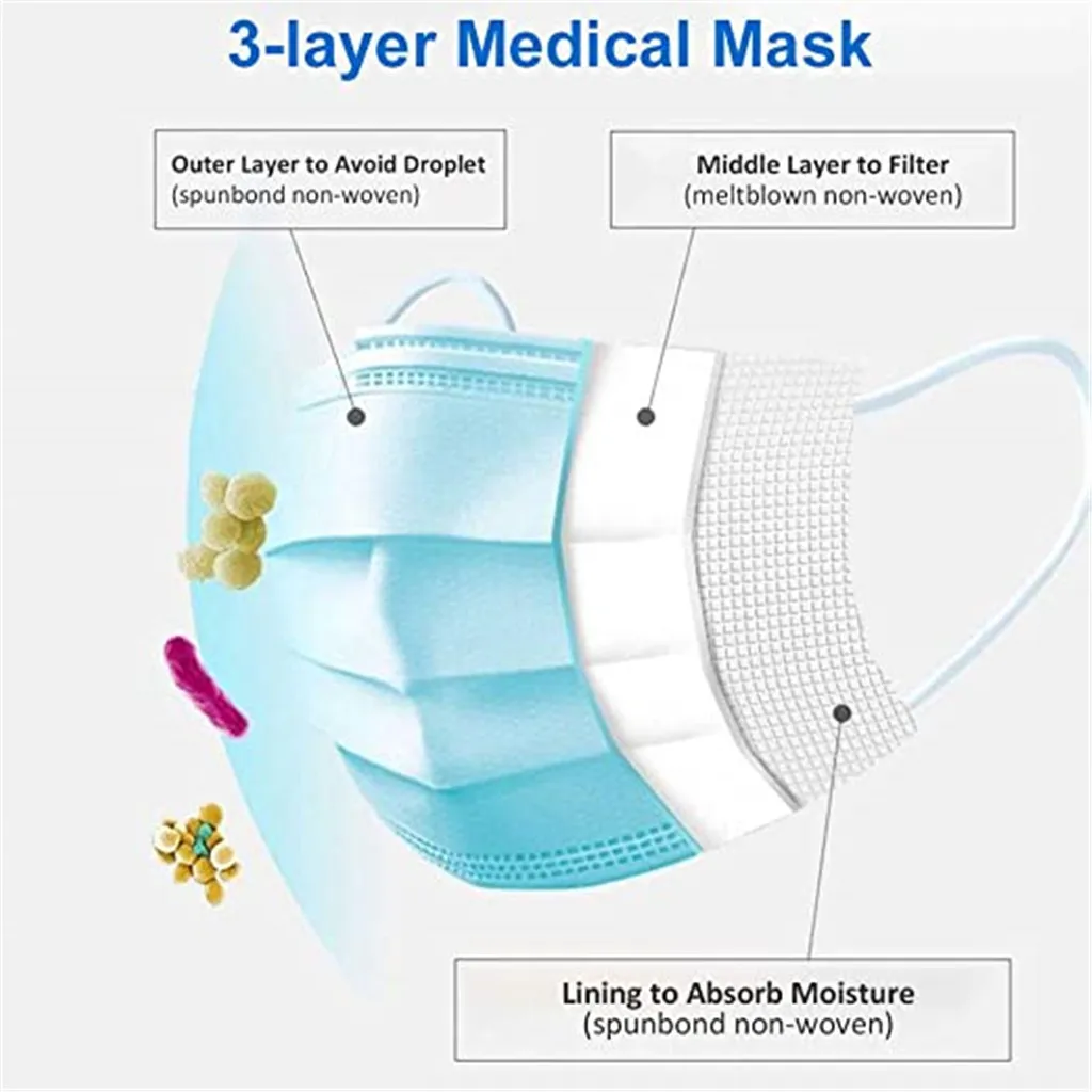 

100pcs A Box Disposable Masks With Breathable Blue Masks Reusable Mouth Cover Fashion Fabric Masks Mascarillas Face Shield