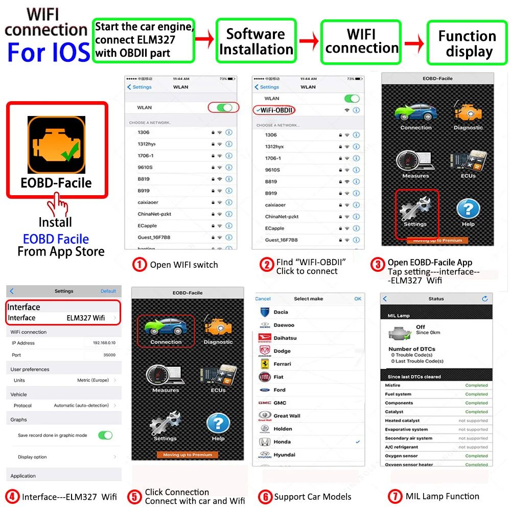 WIFI BLUETOOTH OBD2 OBDII Автомобильный сканер диагностическое устройство для iPhone iOS Android