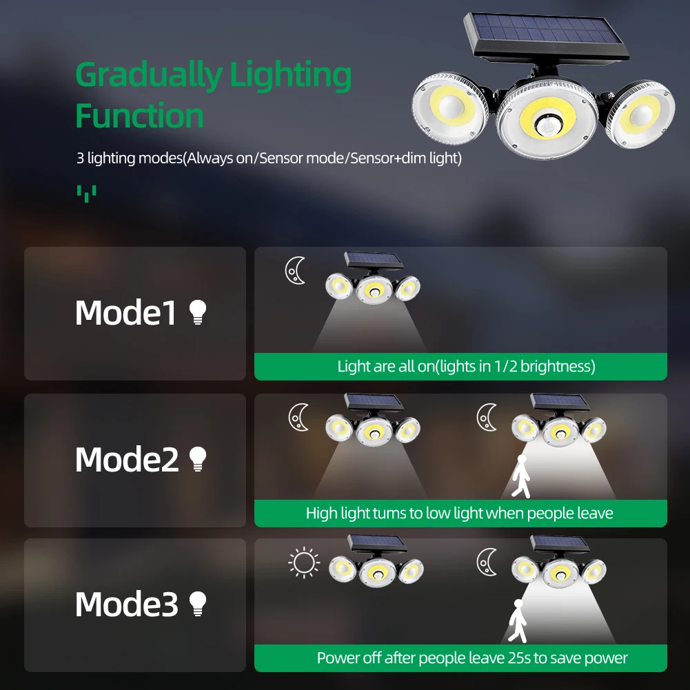 

3 Head LED Solar Lamp Outdoor Waterproof Garden Wall Solar Light 70LEDs Adjustable Angle Security Lighting Wall Street Lamps