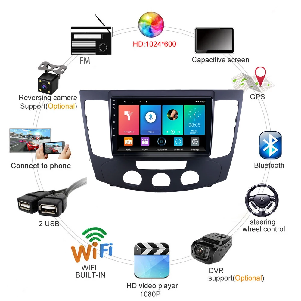 2 Din 9 дюймов Android автомобильный мультимедийный плеер навигация GPS Wifi для Hyundai Sonata