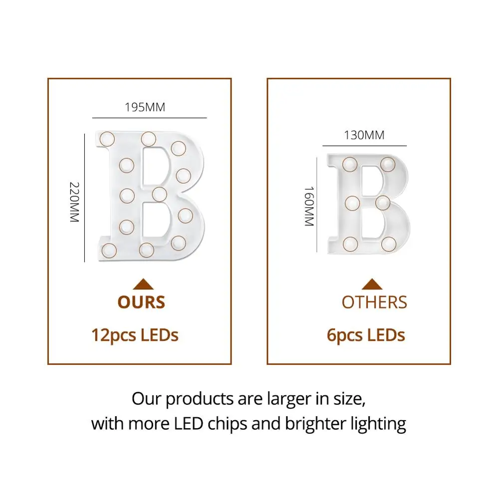 Светящиеся светодиодсветодиодный буквы с алфавитом праздничный комнатный